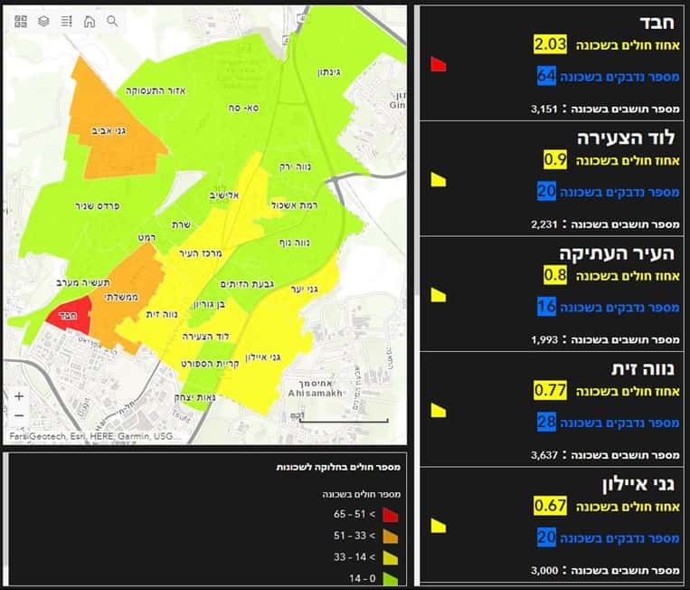 נתונים-ממשלט-הקורונה-של-העירייה (1)